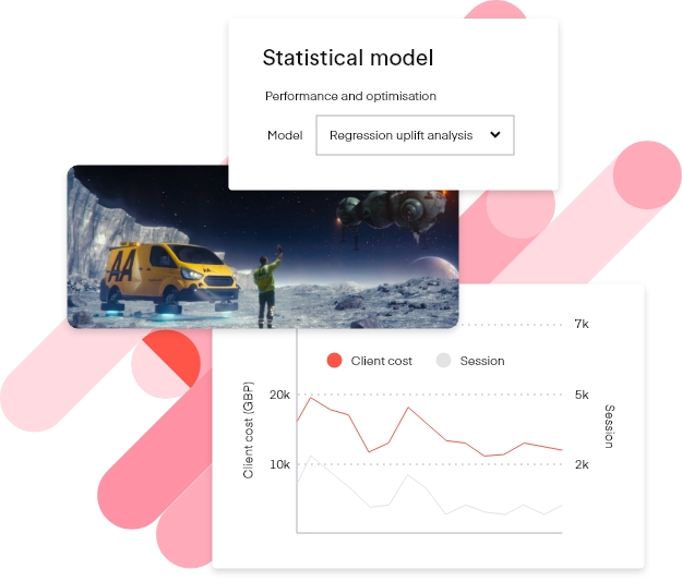 preview of optimise product with regression uplift analysis statistical model